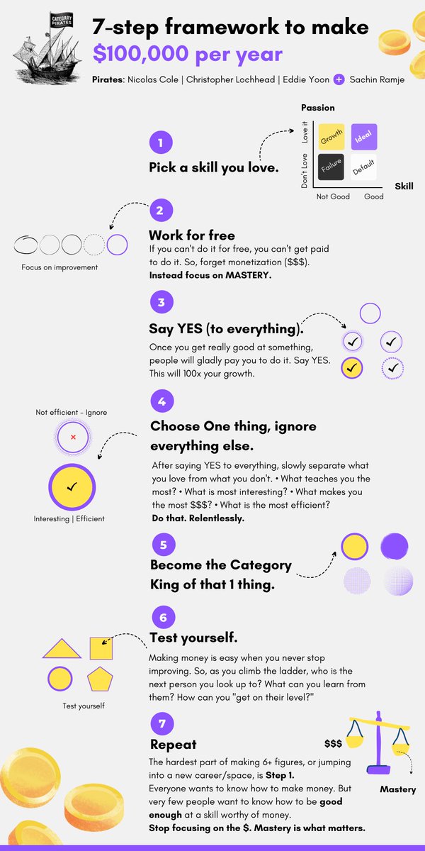 Sachin Ramje tweet media