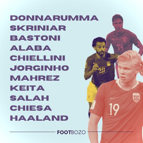 FootBozo's tweet photo. Top stars to miss the #WC2022 in Qatar! 

#football #WorldCupDraw #WCQ #WorldCup2022 https://t.co/9JFNzeEvIJ