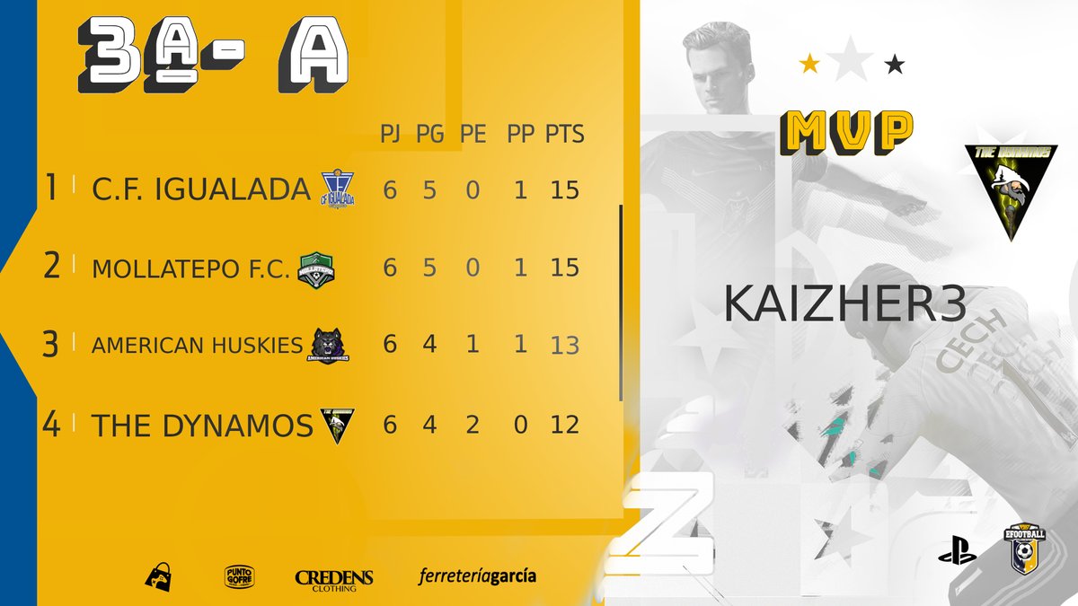 PLG España tweet media