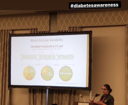T1DIndy's tweet photo. Our own @DoctorDiMeglio representing @T1DIndy and @IUSweetTweets at the #FFLIndy2022 @cwdiabetes meeting! #T1D #typenone @RileyChildrens https://t.co/uyMtZ2XX11