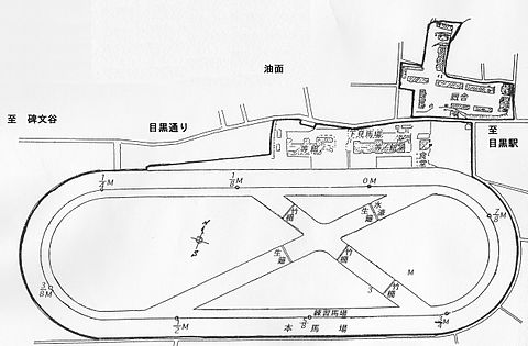 AutosportLab's tweet photo. После гонки 1901-го следующие автогонки в Японии прошли в 1914 и 1916 гг. В 1-м случае японец импортировал 4 автомобиля и организовал гонку на ипподроме в Токио, во 2-м американцы во время авиашоу развлекали всех автогонками - всем было пофиг всё закончилось провалом
#СуперАпрель https://t.co/E4gMZmKnjQ