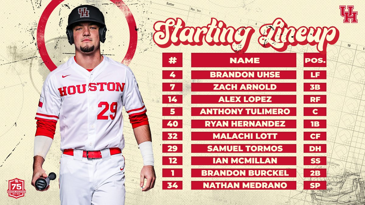 Houston Baseball tweet media