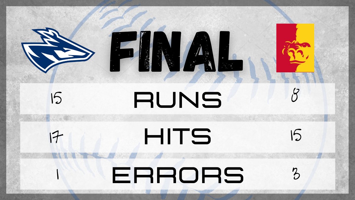 UNKSoftball's tweet photo. Final from Pittsburg! Lopers sweep the Gorillas! 🧹 https://t.co/twkD081xQu