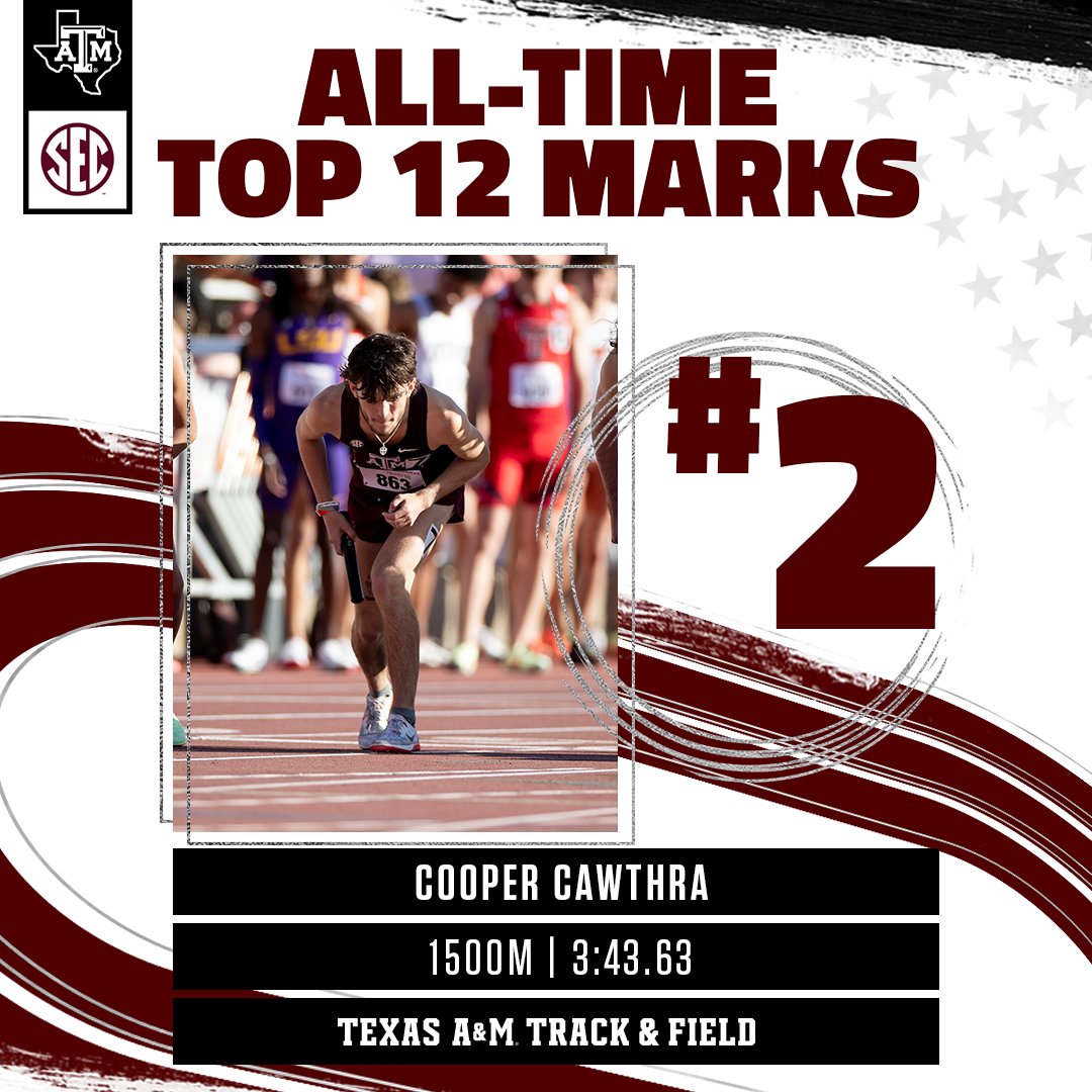 aggietfxc's tweet photo. Fast times in the men's 1500m 😮‍💨

#GigEm https://t.co/mCEU8jSbkO