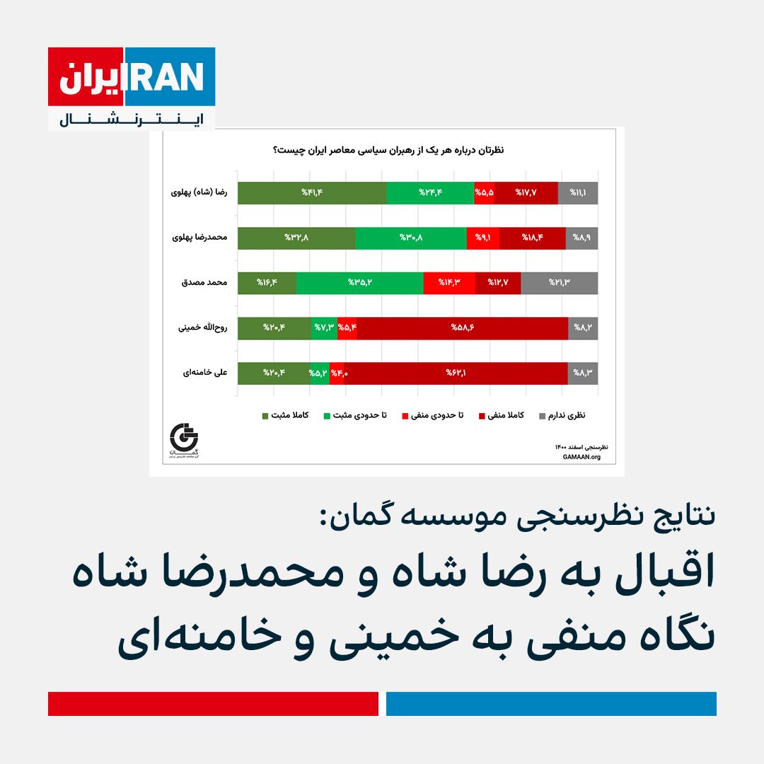 Lalin_baloch923's tweet photo. تناقضات فاشیستهای نیمه دموکرات 

#حق_تعیین_سرنوشت https://t.co/1DLSqO3vKr