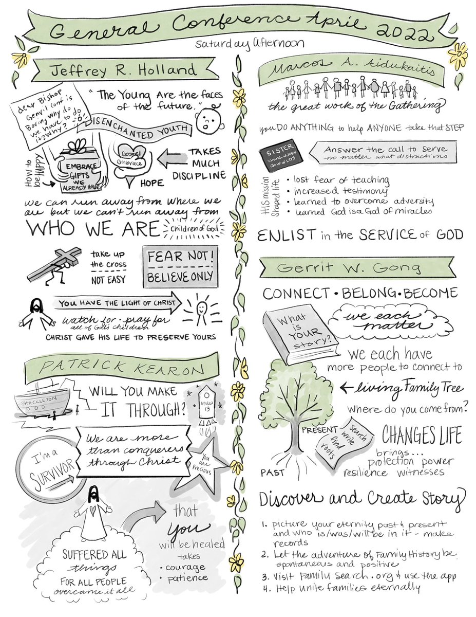 Second session of conference notes (set 1). it’s important to connect, belong, and become through family. #jeffreyrholland #patrickkearon #marcosaaidukaitis #gerritwgong #churchofjesuschrist #sketchnotes #ldsconf #generalconference