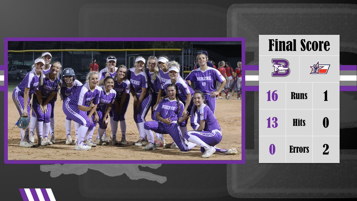 Boerne HS Softball tweet media