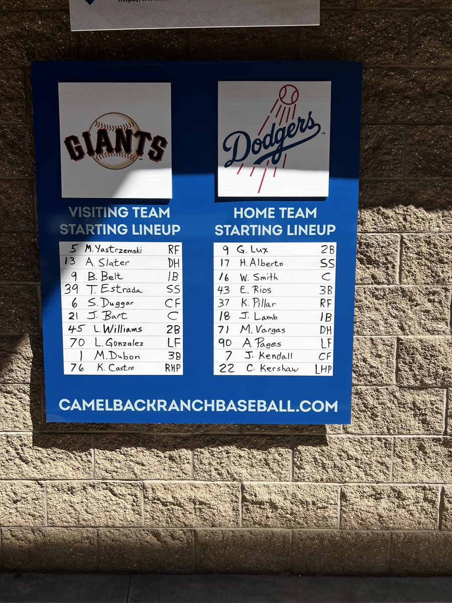 Fawnie's tweet photo. #ITFDB #SpringTrainingEdition #GLux #Kersh @TheRealGavinLux @ClaytonKersh22 @Dodgers #LADodgersSpringTraining2022 #LADodgers #SpringTraining #MLB @MLB https://t.co/6HBZW0k7Ii
