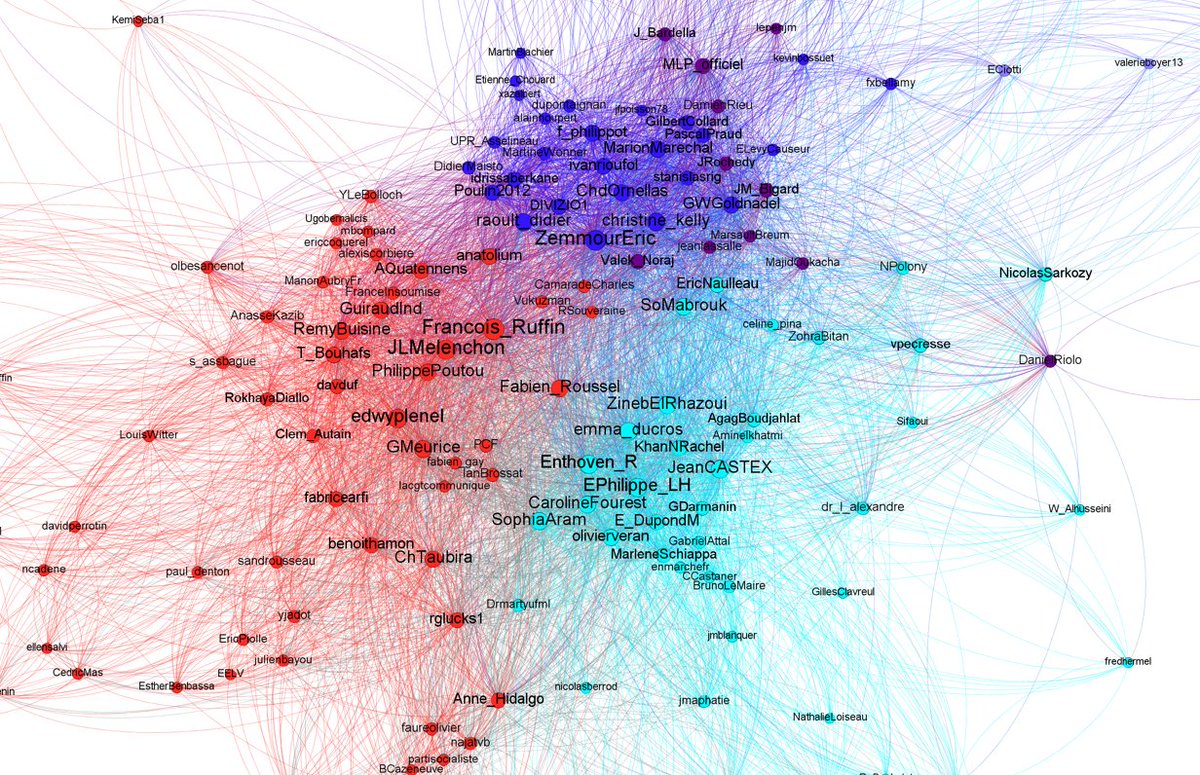 Nouvelle mise à jour de la cartographie des personnalités twitter, d'après les donnes de <a href="/RedTheBot_/">RedTheBot 🤓</a>.