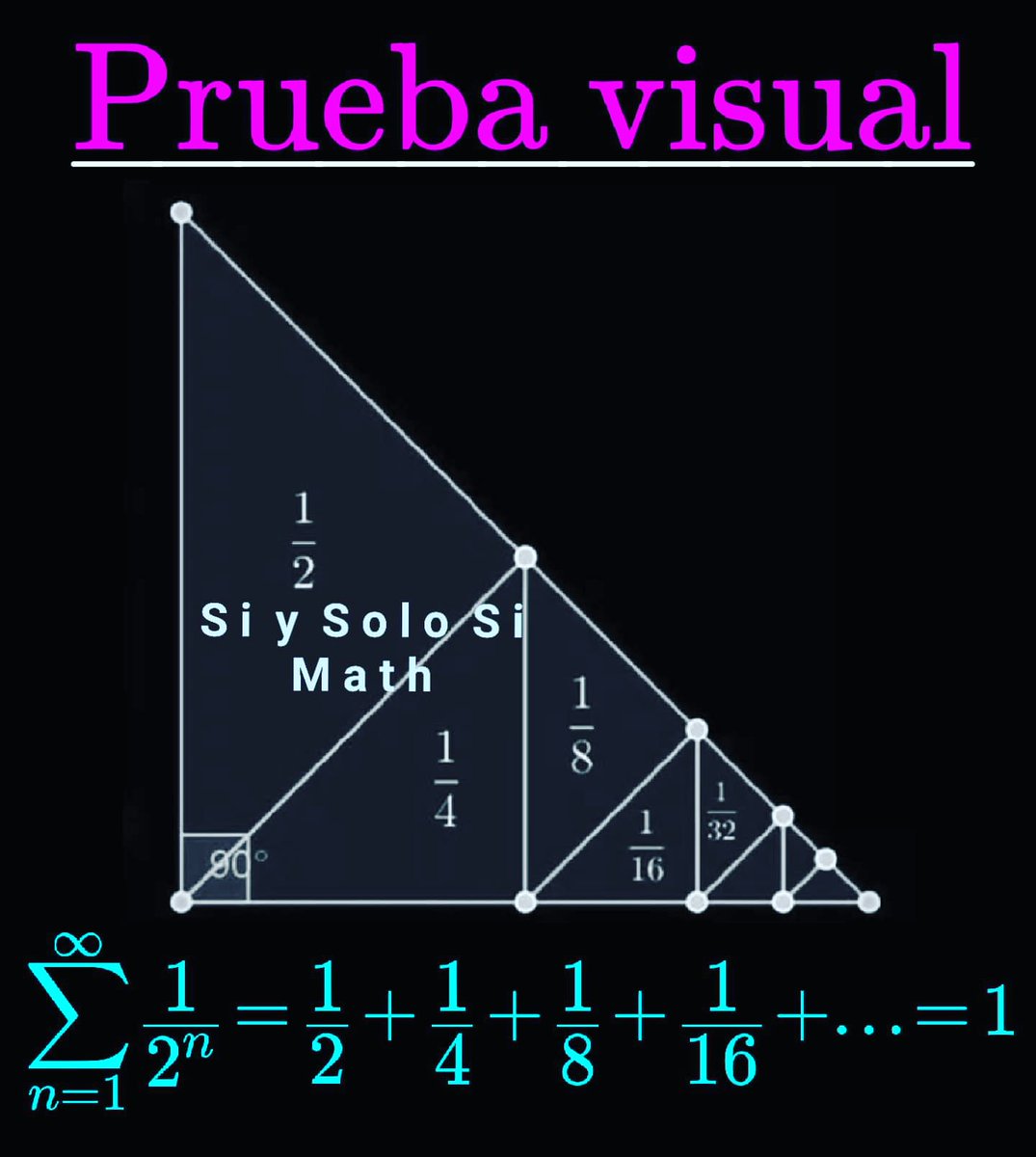 SiySoloSiMath's tweet photo. https://t.co/F6B6USLkmN