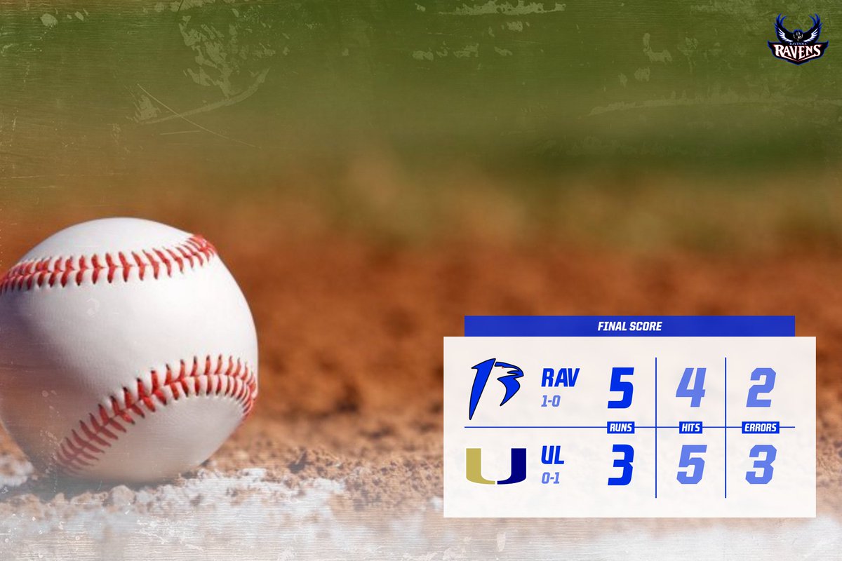 Ravens rally for 3 in the 6th to get win number 1️⃣ on the year.

Scibelli (W): 6IP 4H 2ER 7K
Joslyn (SV): 1IP K

Belcher: 2-4 2B R
Winning: 1-3 RBI R
Miller &amp; Hatcher: 2RBI