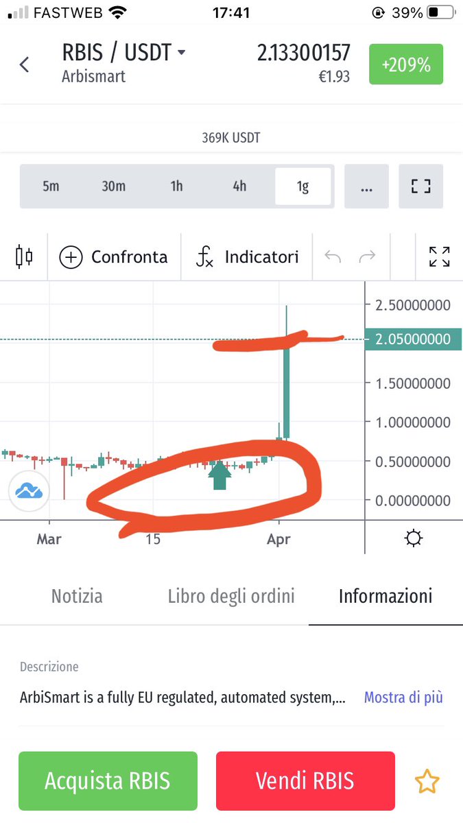Carlo Trizza tweet media