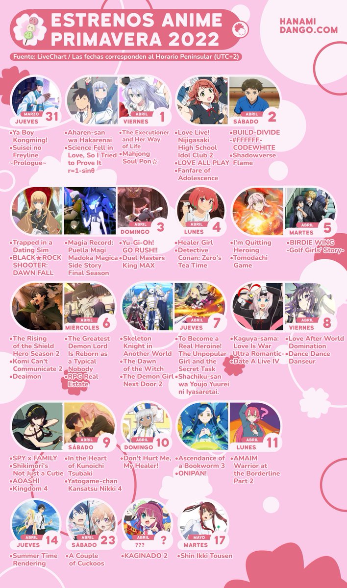 Calendario semanal anime primavera 2023 - Estrenos anime - Hanami Dango