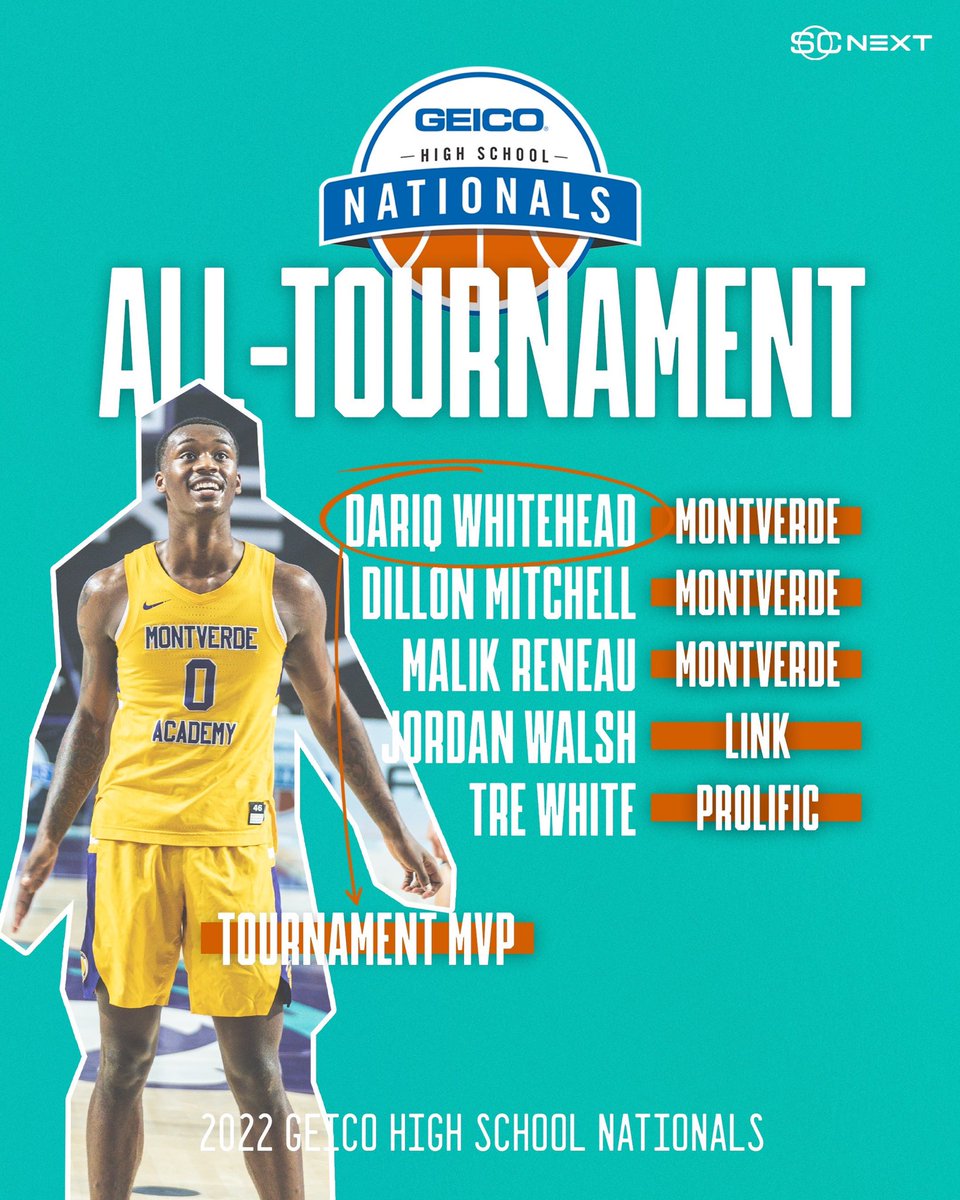 LeagueRDY's tweet photo. 3 All-Tournament selections, Tournament MVP, cutting the nets down. All in a days work 😤 Congrats to Montverde on another trophy for the collection 🏆@MVABasketball https://t.co/1ACbvddg8y