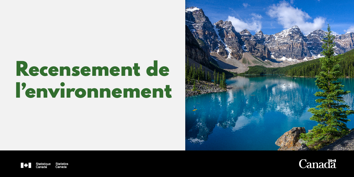 StatCan_fra's tweet photo. Au cours des prochaines années, le #Recensement de l’#environnement fournira un portrait complet des écosystèmes au Canada. Pour en apprendre davantage sur les objectifs et l’évolution prévue du Recensement de l’environnement : https://t.co/I4iHR0TqyN
#RecensementENV #ENVCan https://t.co/KYqePudCWj