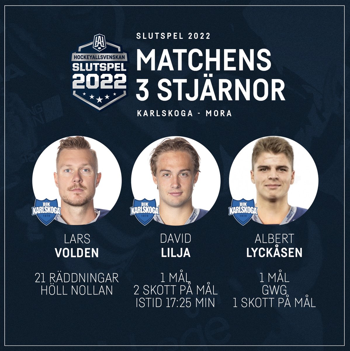 ⭐️⭐️⭐️
Matchens 3 stjärnor mellan <a href="/BIK_Karlskoga/">Bofors IK Karlskoga</a> och <a href="/Mora_IK/">Mora IK</a>!
#twittpuck #hockeyallsvenskan #sverigesmestunderhållandeliga