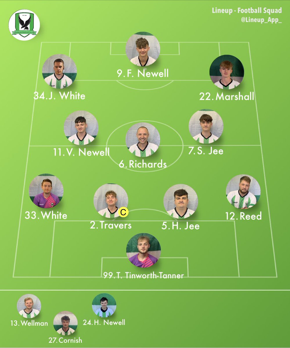 Falcons FC tweet media