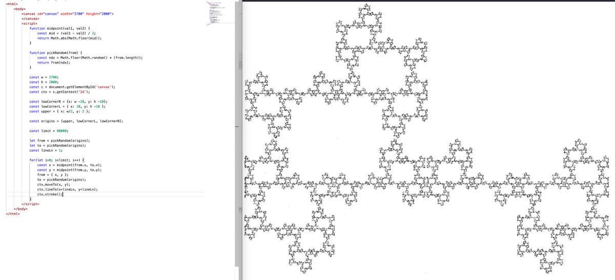 Fidencio Garrido tweet media