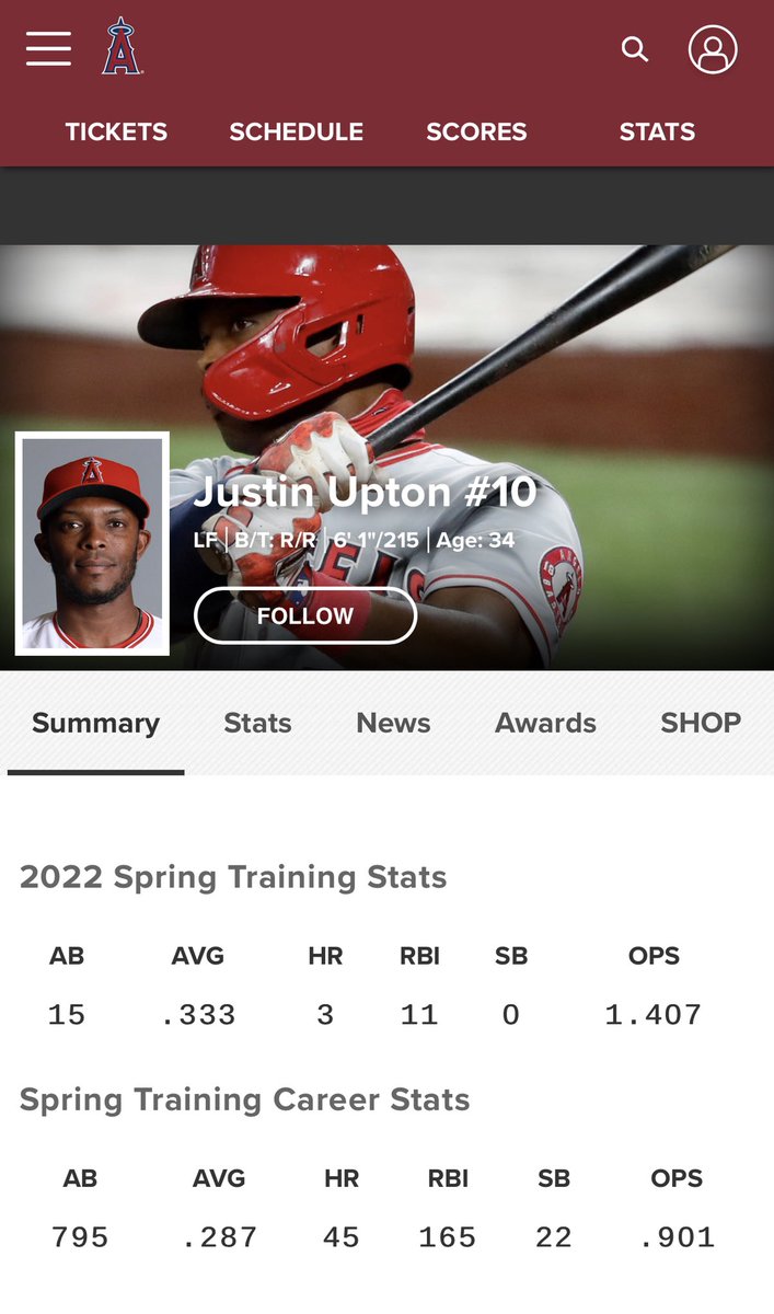 Will Middlebrooks tweet media