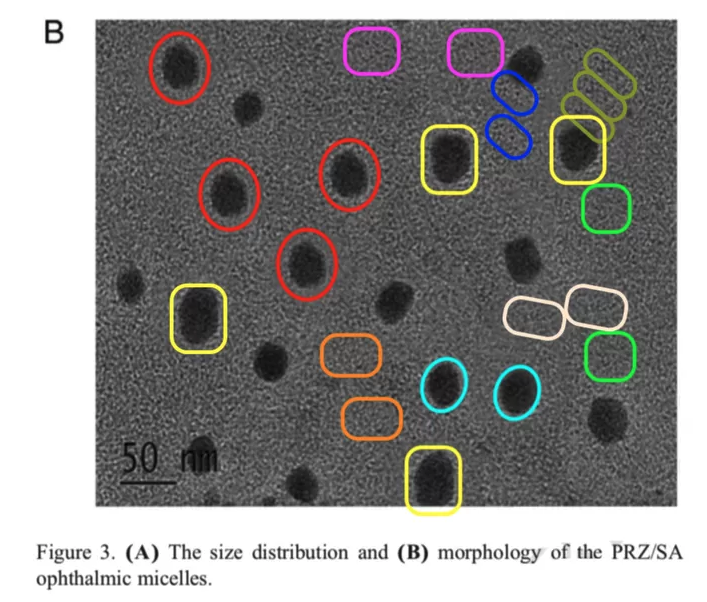 MicrobiomDigest's tweet photo. Oh dear.
I reported this figure to journal, which addressed this "inadvertent mistake" by issuing a correction. 
I filed a complaint with @C0PE - this seems a clear case of image manipulation. But COPE said journal handled it fine. 
One of authors is Associate Editor of journal. https://t.co/L0MeYWsYrQ