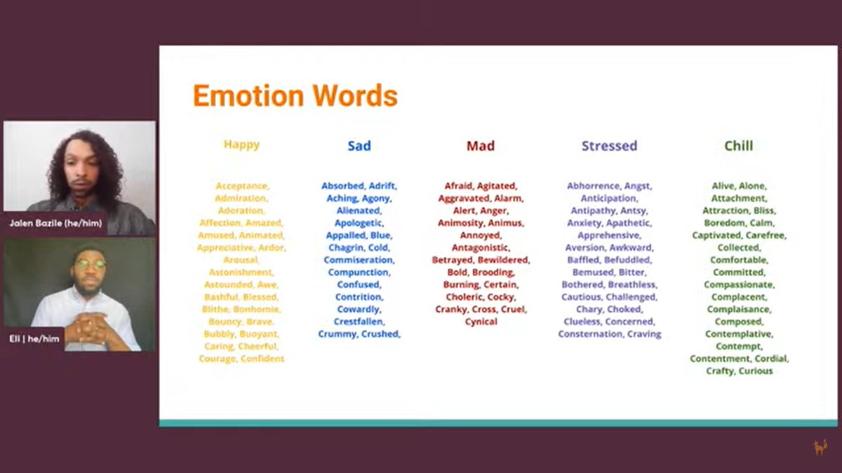 ayesuppose's tweet image. Big takeaway from Jalen's discussion of emotional intelligence: most of us are limited in emotional literacy to less than 5 words (happy, sad, mad, chill, stressed) but we can self-actualize &amp;amp; express our selves better with more specific vocab like confused, astounded, calm, etc.