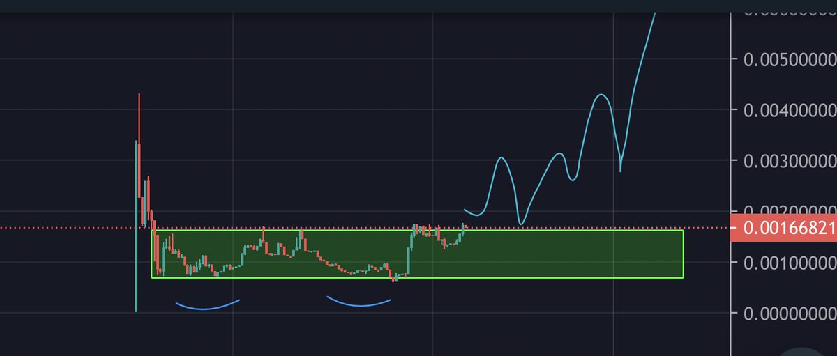 ฿ITCOIN🪬TRAPPΞR tweet media
