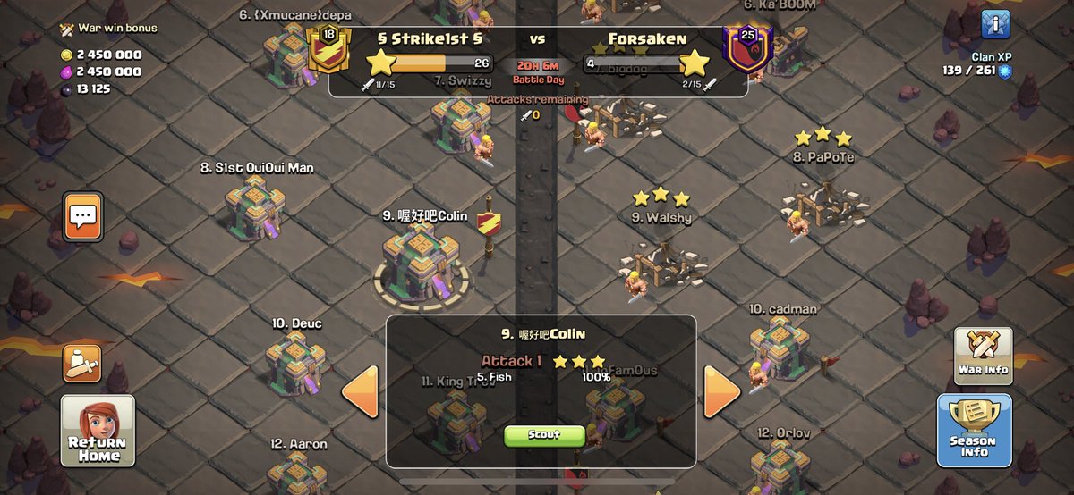 good start to cwl for me