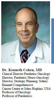 CancerPOINTE's tweet image. 1/2 Zoom lecture - Oncology Grand Round
DIPG – New biological insight and current management.
Presenter - Dr Kenneth Cohen, Prof of
Oncology &amp;amp; Paediatrics,
Wed, April 6, 2022
8-9am Canada time. (PKT GMT +5)
@AKUGlobal @worldSIOP @AsiaSiop @siopafrica @slaop_org