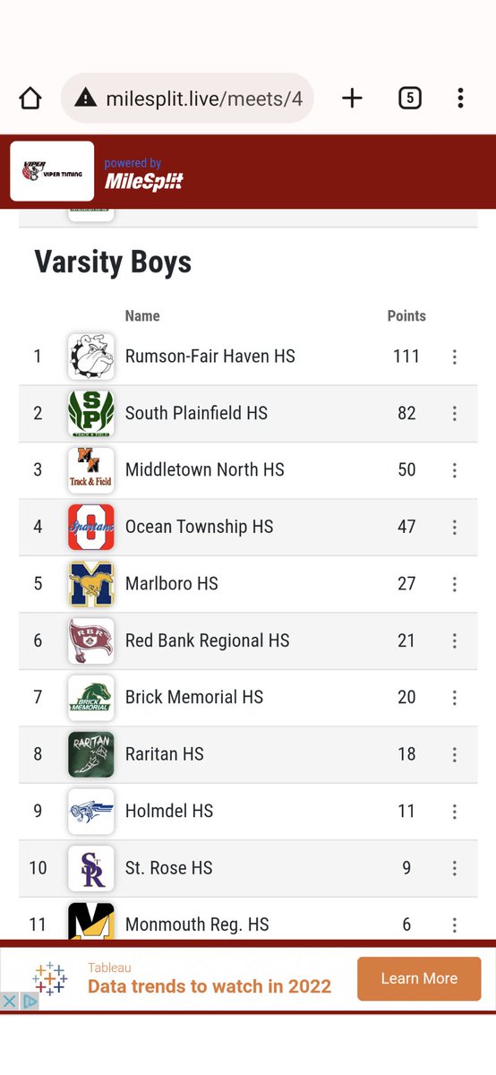 RFH Boys Track & Field tweet media