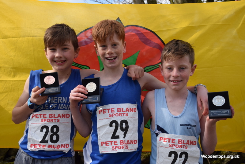 Woodentops (@woodentopsfr) on Twitter photo Pendle Junior fell races incorporating the Lancashire Fell champs results ukresults.net/2022/pendjun.h… <a href="/kcacuk/">Keighley and Craven</a> <a href="/ChorleyATC/">Chorley ATC</a> <a href="/BBNHarriers/">BlackburnHarriers</a> <a href="/RossendaleH/">Rossendale Harriers</a> <a href="/SalfordHJnrs/">SalfordHarriersJnrs</a> <a href="/BarlickFellRunn/">Barlick Fell Runners</a> <a href="/cvfr_feed/">cvfr_feed</a> <a href="/ClaytonleMoors/">Clayton-le-Moors</a> <a href="/TrawdenAC/">Trawden AC</a> <a href="/otleyac/">Otley Athletic Club</a> <a href="/FellJunior/">Fell Junior</a> <a href="/peteblandsports/">Pete Bland Sports</a> Pendle Junior fell races incorporating the Lancashire Fell champs results ukresults.net/2022/pendjun.h… <a href="/kcacuk/">Keighley and Craven</a> <a href="/ChorleyATC/">Chorley ATC</a> <a href="/BBNHarriers/">BlackburnHarriers</a> <a href="/RossendaleH/">Rossendale Harriers</a> <a href="/SalfordHJnrs/">SalfordHarriersJnrs</a> <a href="/BarlickFellRunn/">Barlick Fell Runners</a> <a href="/cvfr_feed/">cvfr_feed</a> <a href="/ClaytonleMoors/">Clayton-le-Moors</a> <a href="/TrawdenAC/">Trawden AC</a> <a href="/otleyac/">Otley Athletic Club</a> <a href="/FellJunior/">Fell Junior</a> <a href="/peteblandsports/">Pete Bland Sports</a>