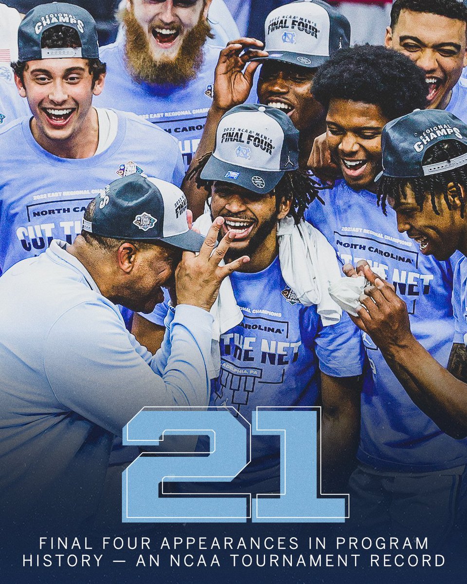 𝗘𝗟𝗜𝗧𝗘 🐏 <a href="/UNC_Basketball/">Carolina Basketball</a>