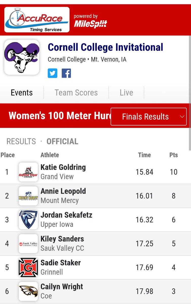 GrandViewTFXC's tweet photo. Katie Goldring wins her second event of the day taking 1st in the 100m Hurdles https://t.co/jZUkp8F1RT