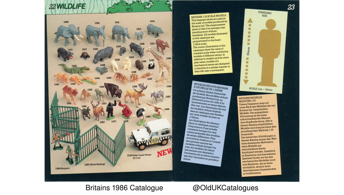 OldUKCatalogues.bsky.social -Vintage UK Catalogues tweet media