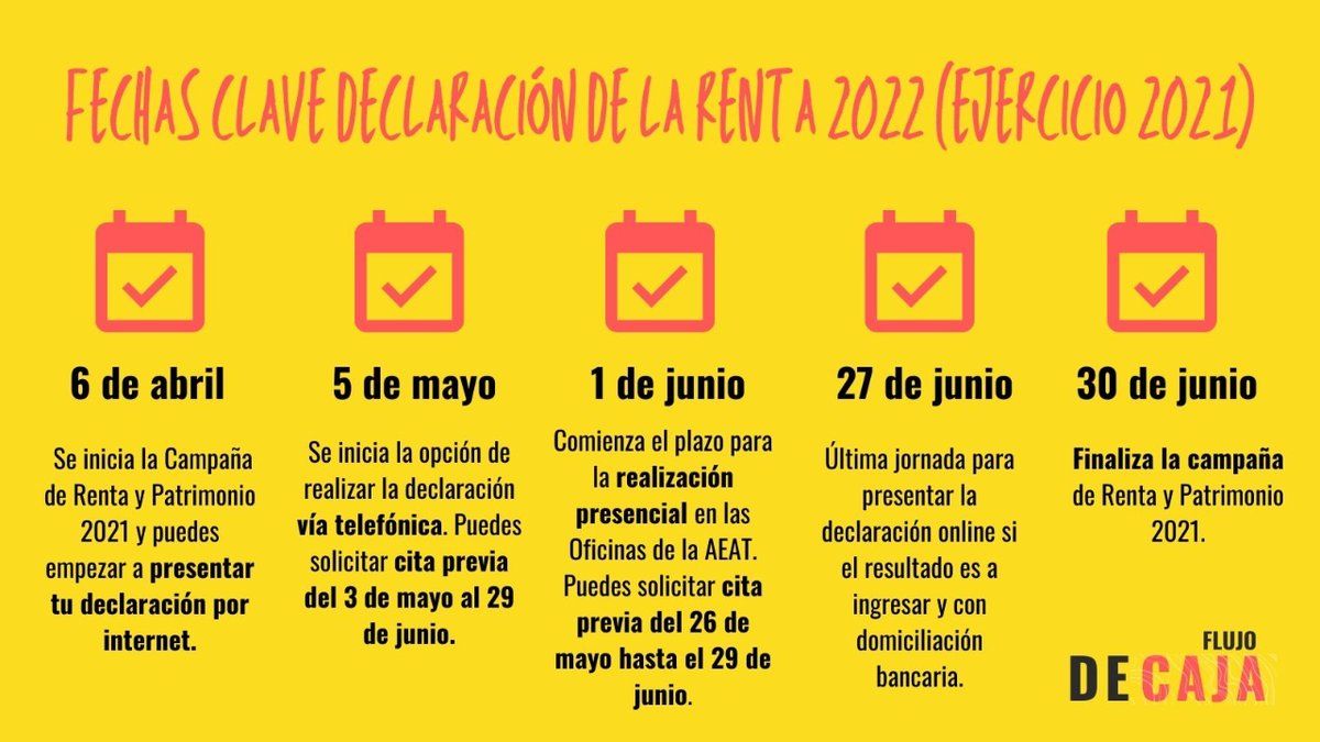 flujodecaja_es's tweet photo. ¿Sabes las fechas cruciales de tu declaración de la #renta EJERCICIO 2021? 😱 Estos son los días CLAVE de este 2022 https://t.co/DZyKQaaCJN