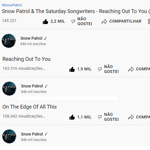 snowpatrolnews's tweet photo. EP update (Spotify, YouTube) 💛
•
(Um update por mês /
One update every month. 😊)
•
@snowpatrol #snowpatrol #snowpatrolband #musica #music #chasingcars #firesidesessions #saturdaysongwriters #patchworkpoetry #reachingouttoyou #charity #royalties https://t.co/5RSw5zfOSo