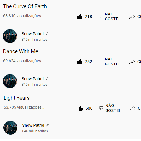 snowpatrolnews's tweet photo. EP update (Spotify, YouTube) 💛
•
(Um update por mês /
One update every month. 😊)
•
@snowpatrol #snowpatrol #snowpatrolband #musica #music #chasingcars #firesidesessions #saturdaysongwriters #patchworkpoetry #reachingouttoyou #charity #royalties https://t.co/5RSw5zfOSo