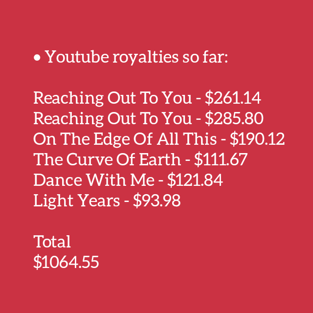 snowpatrolnews's tweet photo. EP royalties update 💛
•
Spotify + YouTube royalties
$22885.57
•
(Um update por mês /
One update every month. 😊)
•
@snowpatrol #snowpatrol #snowpatrolband #musica #music #chasingcars #firesidesessions #saturdaysongwriters #patchworkpoetry #reachingouttoyou #charity #royalties https://t.co/4KaaFizaTD