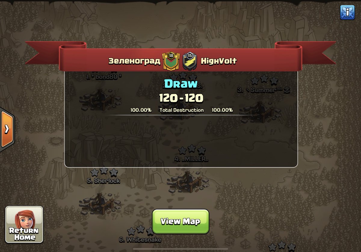 Зеленоград Clash of Clans tweet media