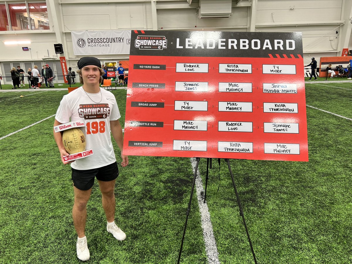 Ty_Miller54's tweet photo. Had a great camp day at the Browns High School Showcase. 

1st - Broad Jump
1st - Vertical Jump
3rd - 40 yard dash

@BrownsYouthFB 
@Browns
@LakeCoachD
@rawtalentsport1 https://t.co/9VI99lRjiy