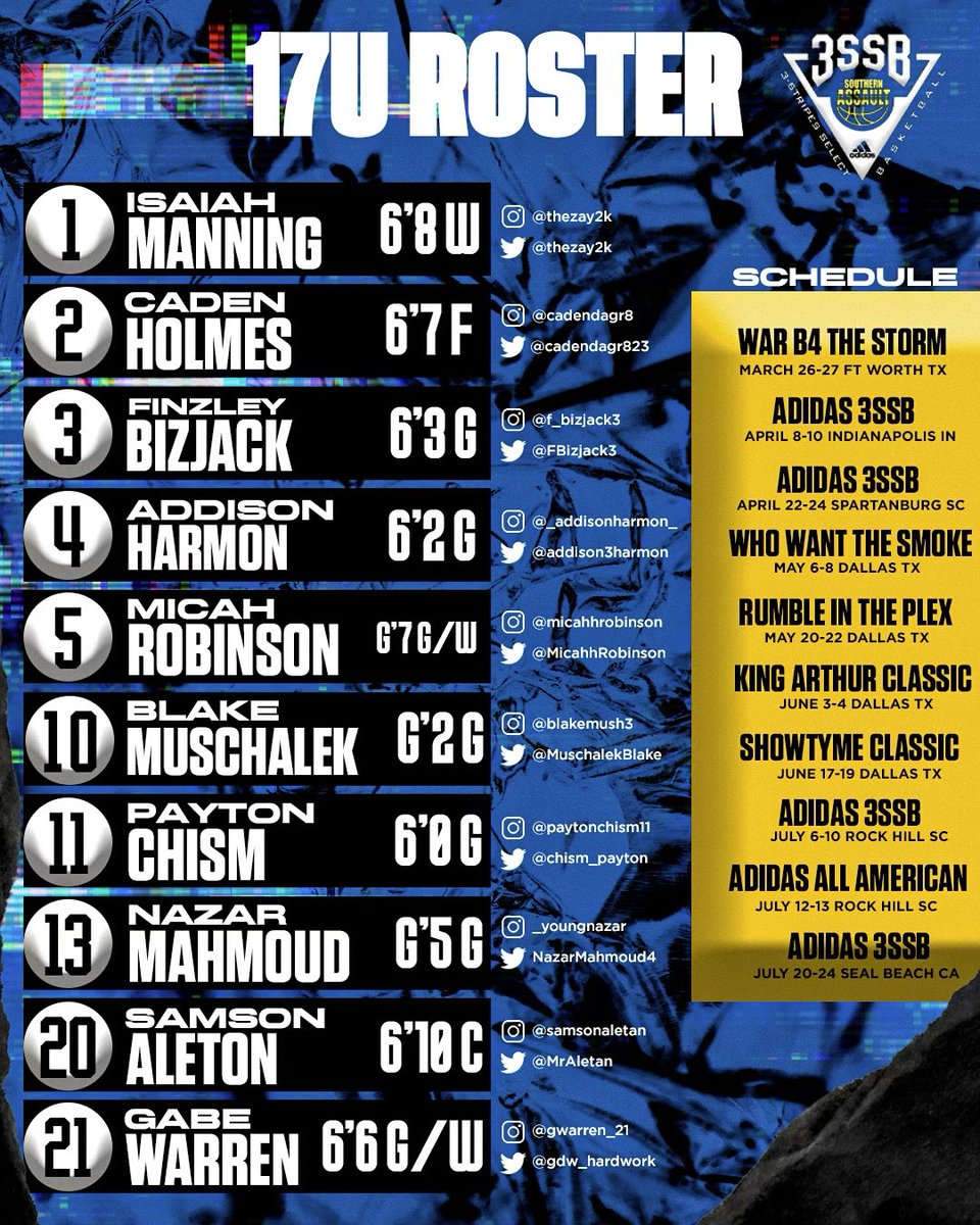 Southern Assault 2023 Live Period Roster <a href="/TexasHoopsGASO/">TexasHoops/GASO 🔗</a> <a href="/TheTB5Reports/">TheTB5Reports</a> <a href="/ebosshoops/">Eric Bossi</a> <a href="/PaulBiancardi/">Paul Biancardi</a>
