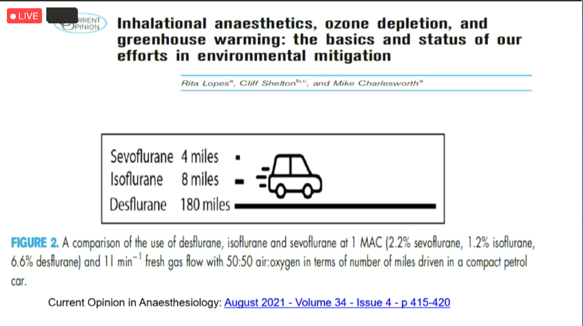JinaSinskeyMD's tweet photo. Dr. Lauren Berkow discusses the impact of inhalational and IV anesthetics on the environment and strategies for waste reduction #SPAFL2022 #PedsAnes #PedsCardsAnes #PedsICU #PedsPain https://t.co/YpA4v0l8MO