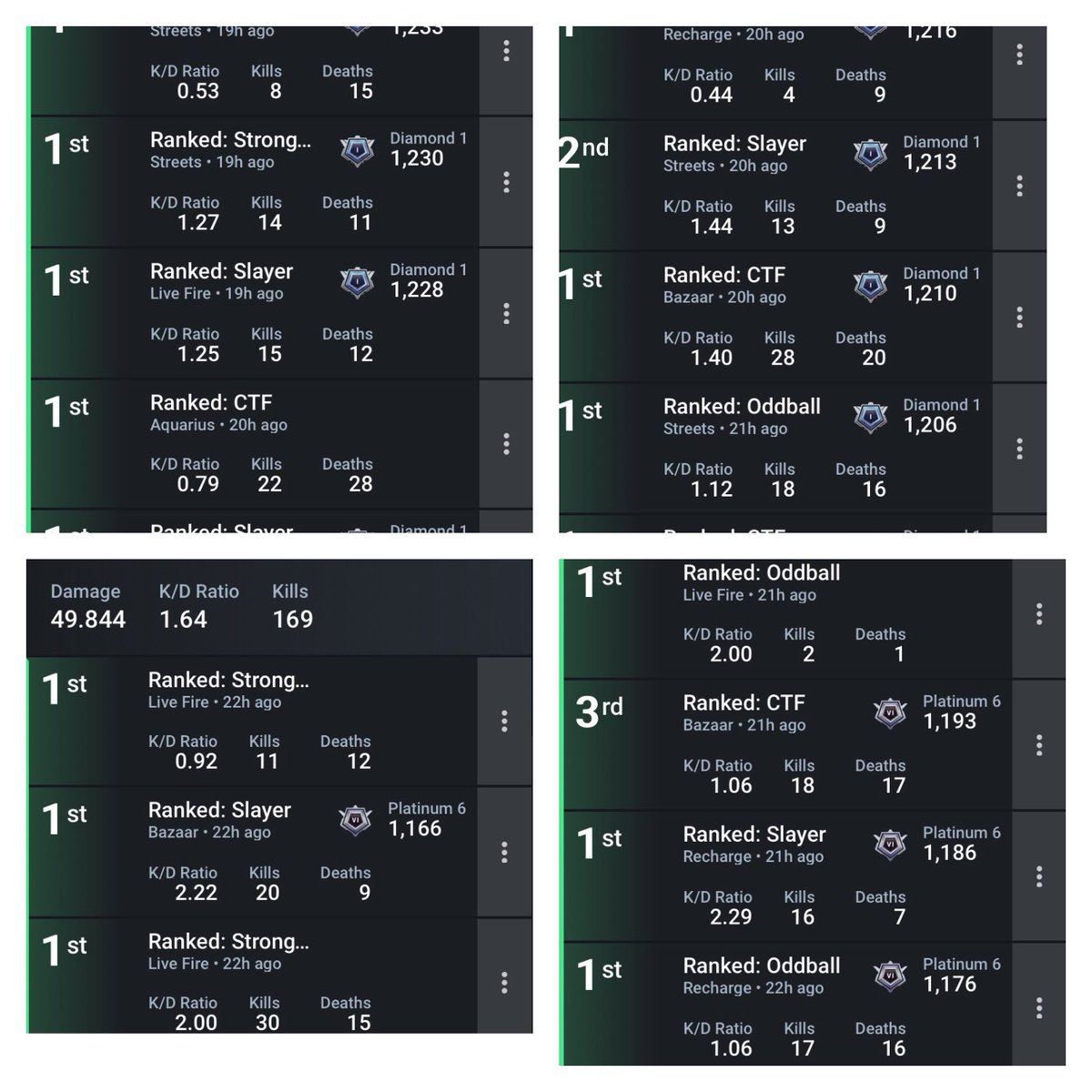 la_snom's tweet photo. Felicitaciones a @MbAbadin por las 17 victorias consecutivas en ranked de #HaloInfinite
🤔 Cuantas habeis conseguido vosotros? 🤔
Os leemos gente de #halo
#gamer #eSports #HallOfFame #HaloInfiniteMP #EspañaJuegaHalo #halolatam #halomex #halocolombia https://t.co/Od5UxRFWZf