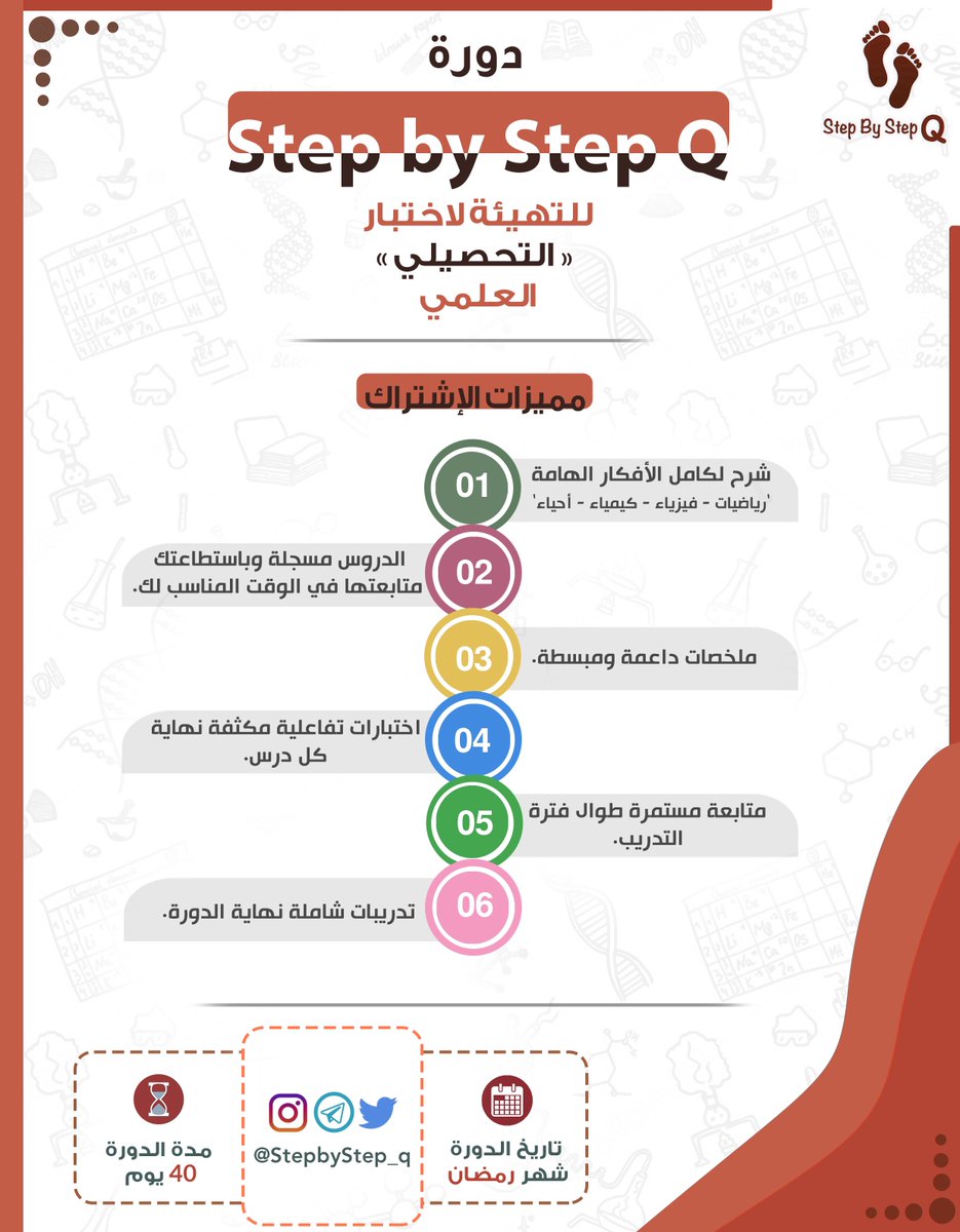 qadrat_a's tweet photo. مبارك عليكم شهر الخير 🌙. 

وصار الوقت الأنسب للمذاكرة للتحصيلي 📝.

40 يوم بتركيز تجهزك للاختبار وستيب باي ستيب  مستعدين يوصلونك لأعلى الدرجات فيها 

يلا نلتحق معهم 🤩:

 @stepbystep_q 
https://t.co/AgboWTjfvp https://t.co/om20UIY7Gg