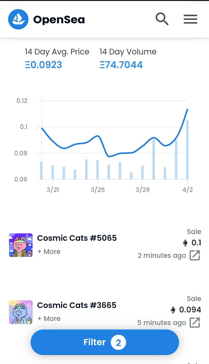 CodyGNFT22's tweet photo. @Lorelylyy @CosmicCats_ WELCOME TO THE FAMILY❤❤
WE GOING TO THE MOON🚀📈📈
#GETCOSMIC #CosmicFam #CosmicVerse #Caturday https://t.co/6Eqmtd2za0