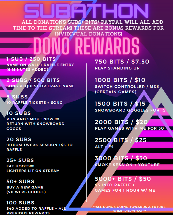 25Logan25_'s tweet photo. 🚨NEW GOALS ANNOUNCED🚨

Just spent the last hour and a half with chat making new ones.. I hate some of these

The giveaway has surpassed $477 USD!!!! ONE PERSON WILL WIN IT ALL!!!!

Raffle Entry: 1 sub / 250 bits / $2.50 USD
#twitch

Enter/ Watch: https://t.co/rhmyqwdlBU https://t.co/Tn7fJb8bdC