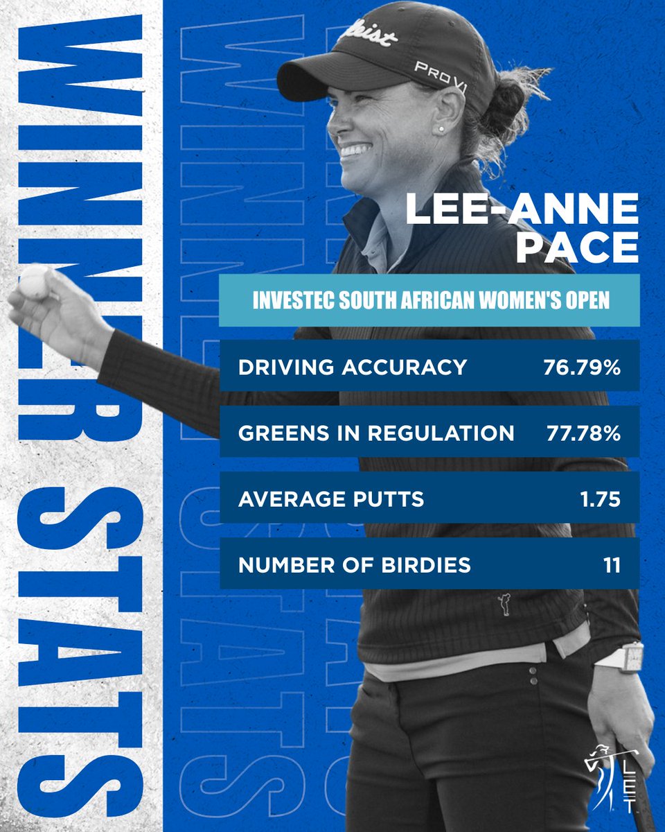 A look at just how Lee-Anne Pace claimed a fifth #InvestecSAWomensOpen title 🏆 📊

#RaiseOurGame