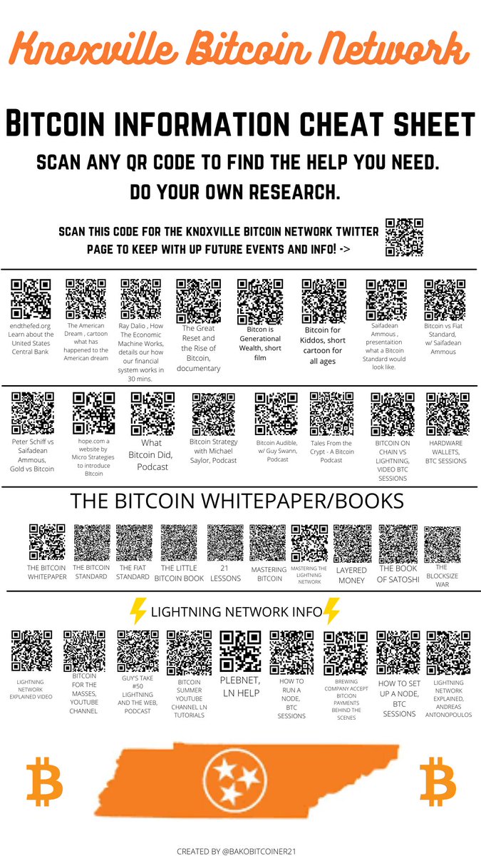 Shane_K_256's tweet image. Here is a #Bitcoin information cheat sheet! Helpful to have when orange pilling your family and friends! Information to help new people to #Bitcoin even to some of people with experience.