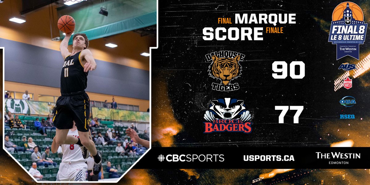 USPORTS_Bball's tweet photo. MBB: Final Score: The @DalTigers defeat the @brockbadgers by a score of 90-77 and advance to the consolation finals.

Marque Final: Les @DalTigers victoire 90-77 contre les @brockbadgers et avance au finales de consolation.

#ChaseTheGlory | #ViserHaut https://t.co/2R47H15X5B