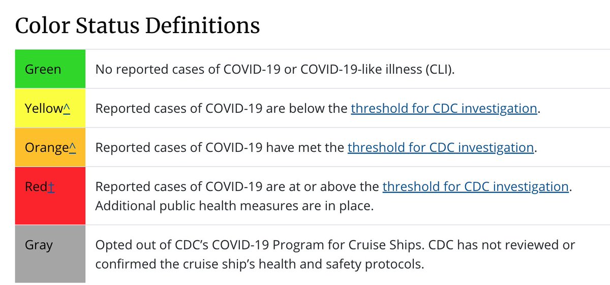 korisidaway's tweet photo. #NEW The US CDC is investigating a COVID-19 outbreak on board Princess Cruisesβ Caribbean Princess which was scheduled to dock in Victoria April 6 & Vancouver April 7. The arrival of the ship was supposed to kick off BC's cruise season after three years no cruises. @CHEK_News https://t.co/S5MPzwAH6I