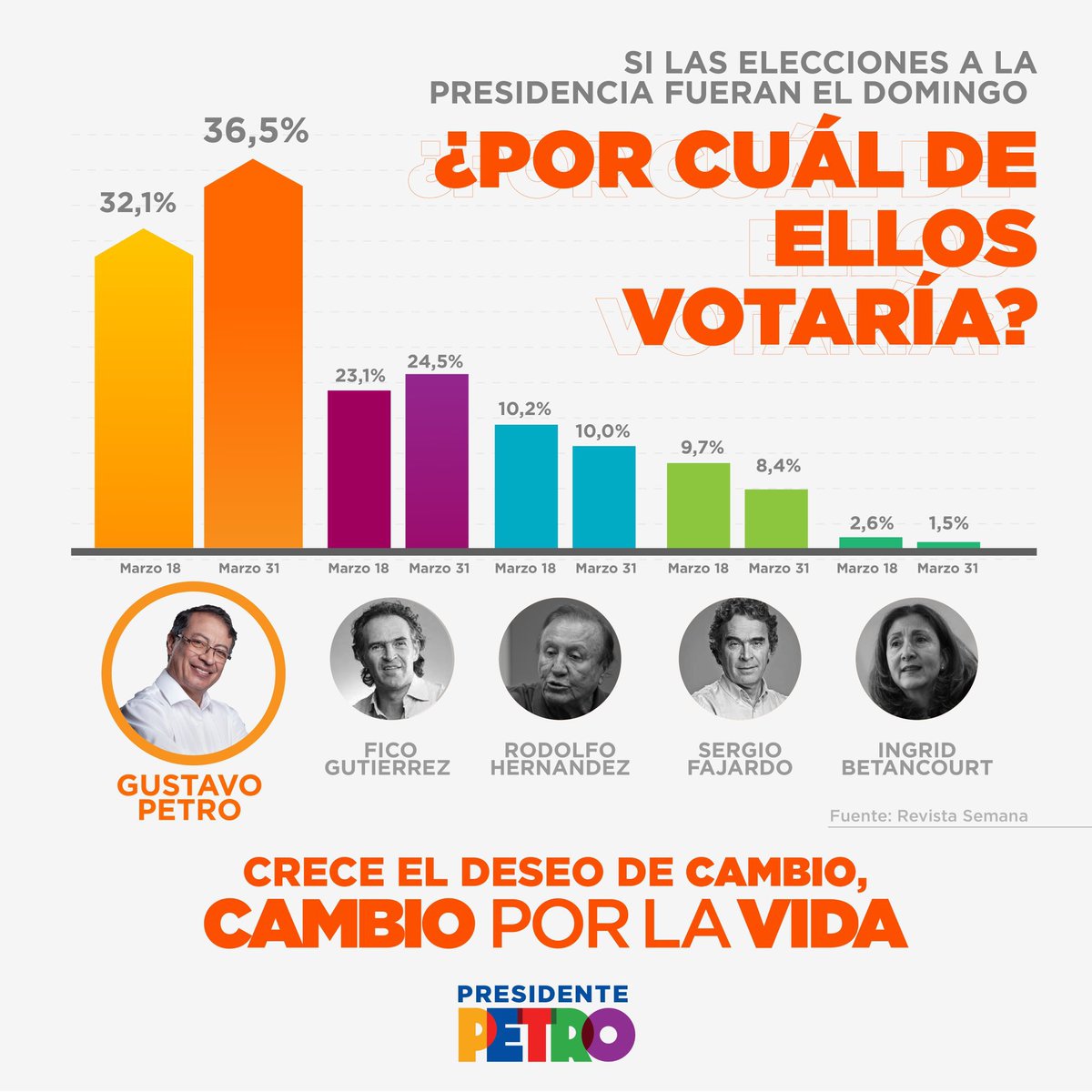 Gustavo Petro tweet media